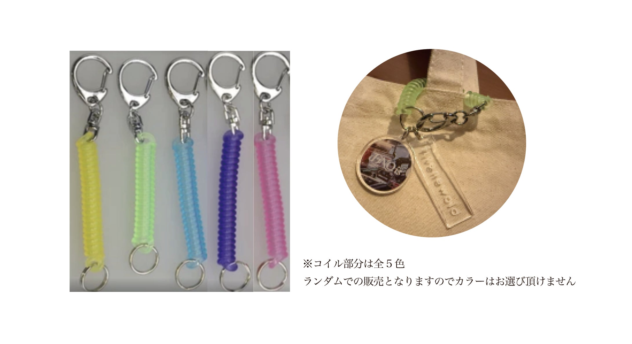 FiNO is Coil Keyholder