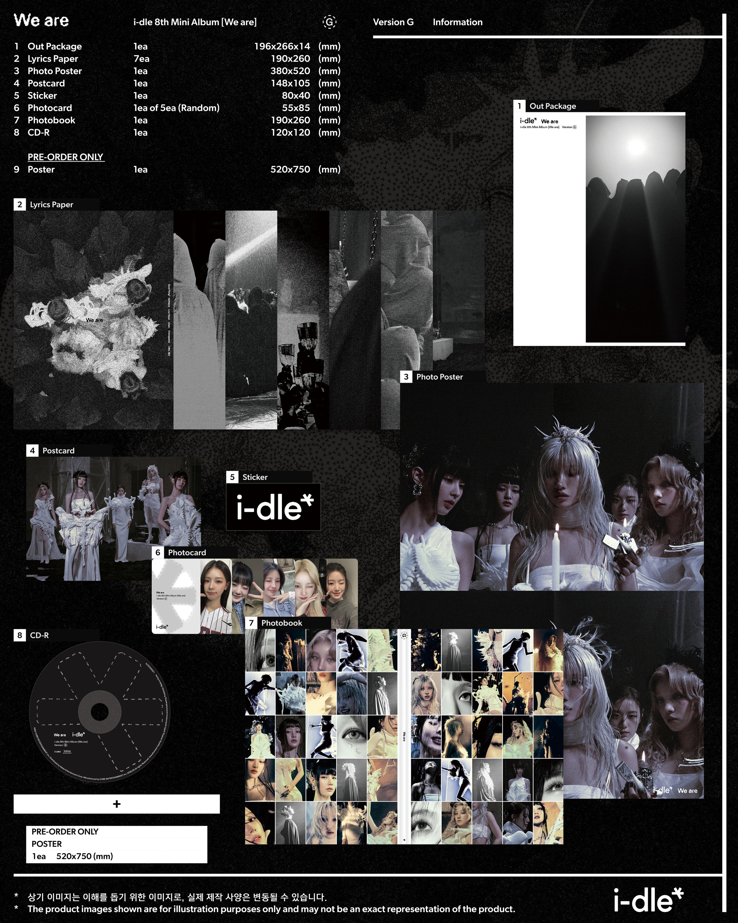 We are：8th Mini Album（全3種SET）＜ワーナーミュージック・ストア限定特典付き＞