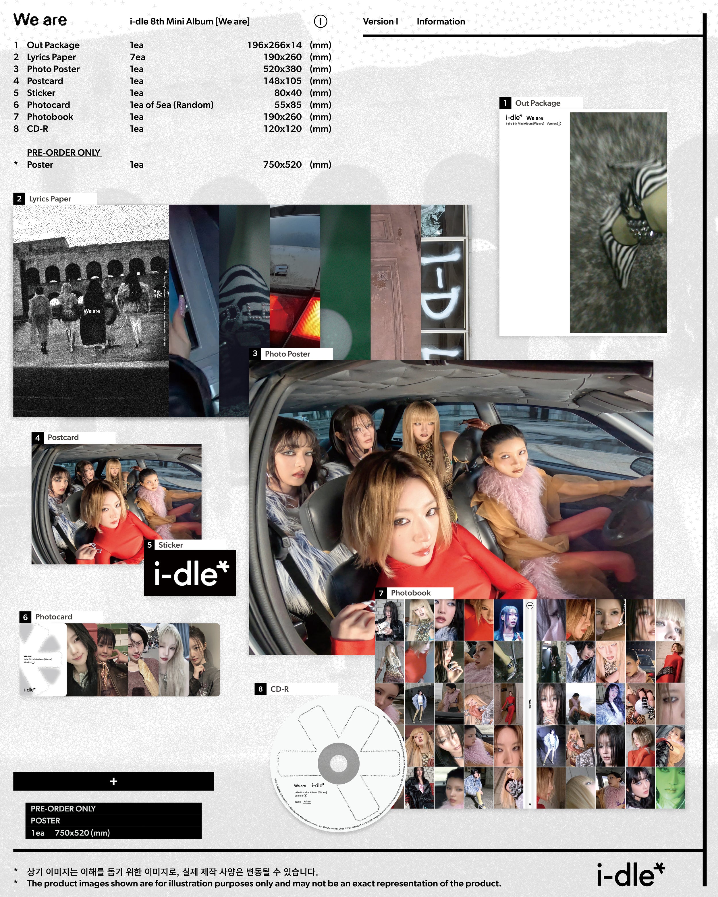 We are：8th Mini Album（全3種SET）＜ワーナーミュージック・ストア限定特典付き＞