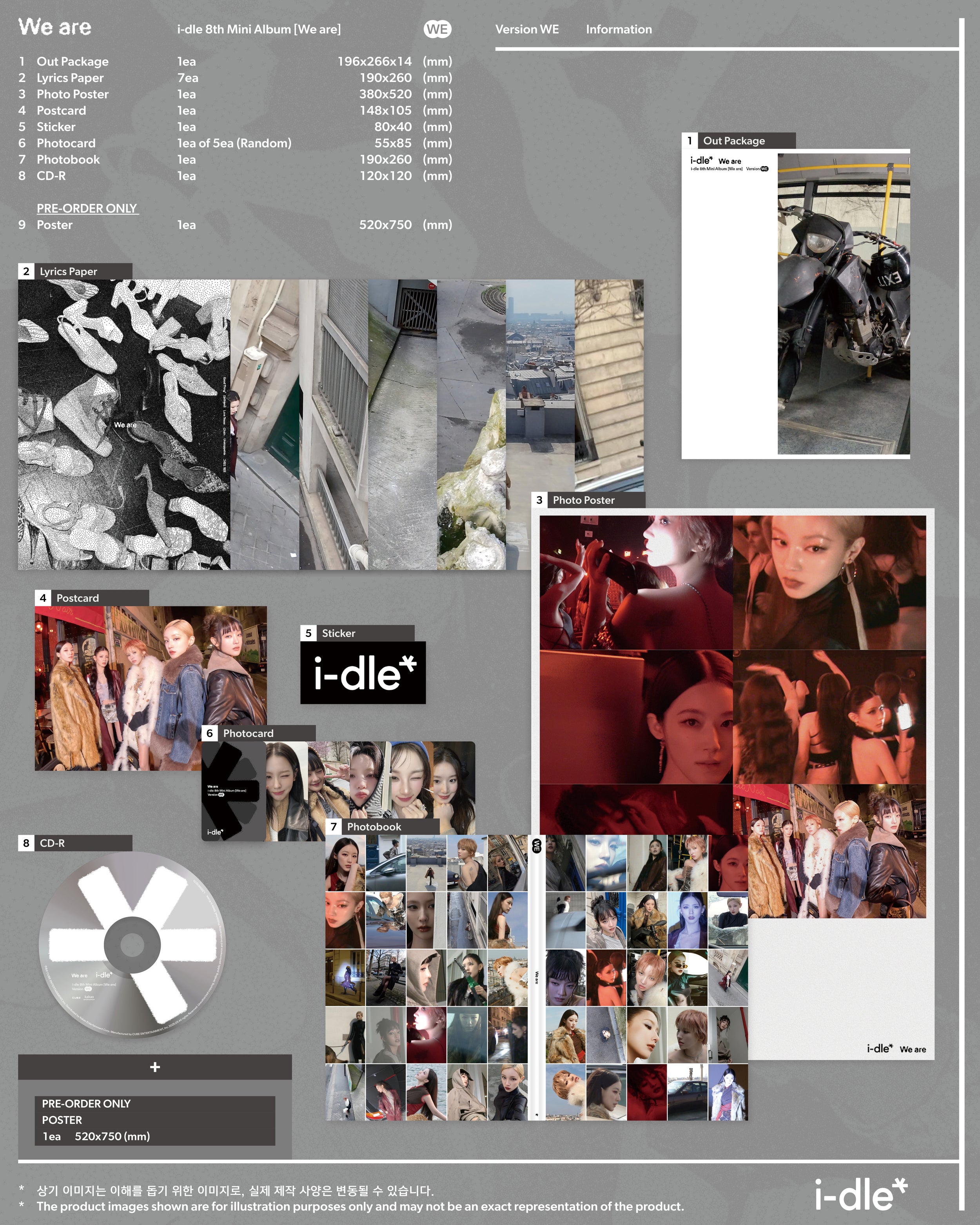 We are：8th Mini Album（全3種SET）＜ワーナーミュージック・ストア限定特典付き＞